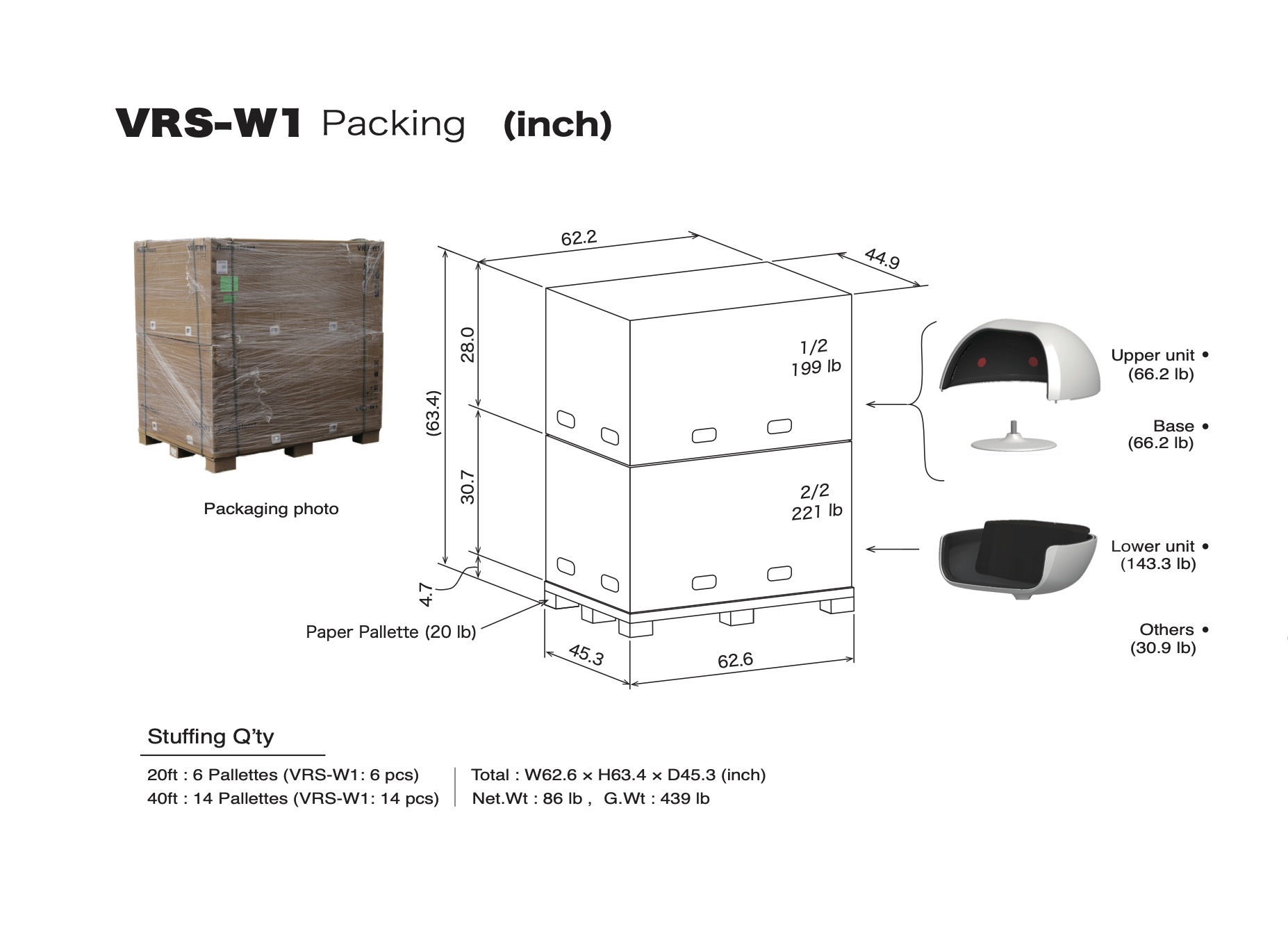 VRSW1 Packing (inch)